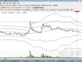 600982股票，股票600982价位？