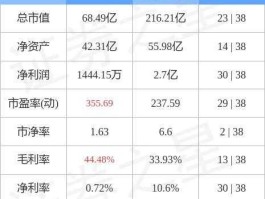 002023股票（海特高新是国企吗？）