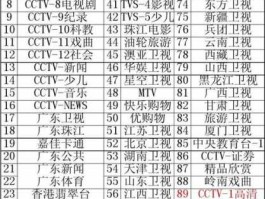 广州电视台节目表（广州卫视早上八点至十一点放的是什么电视剧名字？）
