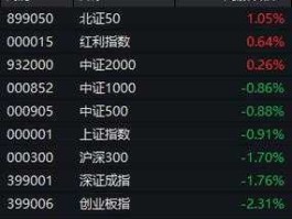 000338股票？2021年潍坊市的国企有哪些？