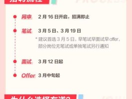 爱思益 经历过秋招的失败后，我该如何准备春招？