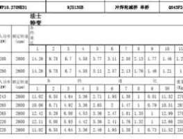 wwwbbb336com 336速比和37速比能差多少？