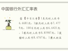 中国银行汇率最新(中国银行汇率最新跟新)