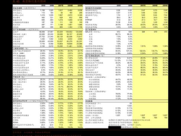 农业银行股票代码（农业银行代码？）