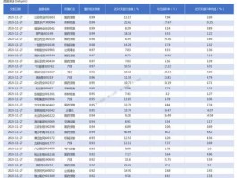 股票300094？申购新股要多少股票才满格申请购买？