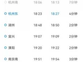 杭州高铁 2022年125去杭州高铁还要48小时核酸吗？
