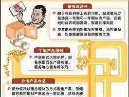 人民币理财产品（人民币理财产品的风险如何？）