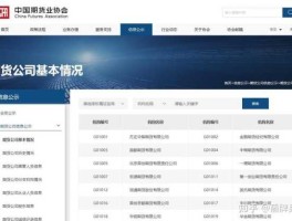 银河期货有限公司（银河期货网上交易收多少手续费？麻烦告诉我？）