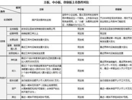 300599？三水上市公司有哪些？