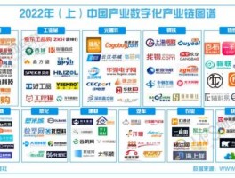 网盛生意宝 生意宝发展前景？