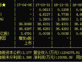 新兴铸管股票？000778新兴铸管是该持有还是换股？