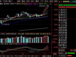 002358森源电气？002358森源电气高位出现两个十字星，第二个为假阴十字，上图请高手分析下后续走势？