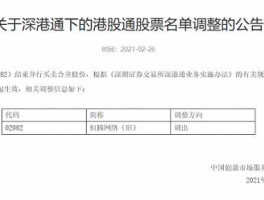 深港通股票名单（被调出深港通下的港股通股票名单是什么意思？）