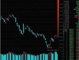 a50期指，a50期指连续是什么东西？