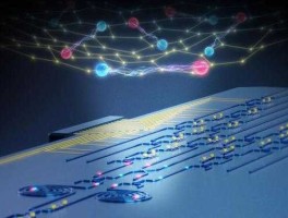 量子科技上市公司龙头 量子芯片是哪家上市公司研发的？