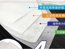 金佰利口罩 熔喷无纺布成份？
