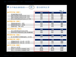 600796，A股农药概念股有哪些？