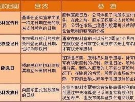 000882股票？华联商厦股票分红在哪领？