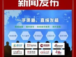 新闻发布平台（新闻稿包括什么的，新闻源发布平台哪家好？）