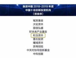 和玉资本（和玉资本操作步骤？）