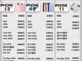 苹果报价（苹果官网发布多久后会降价？）