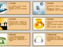 黄金期货网（买黄金期货流程是怎么样的？）