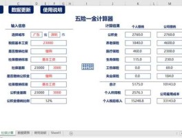 养老保险计算器 个人养老保险计算器怎么用？