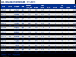 顺网vr，3D成像概念股有哪些？