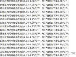 蛋鸡价格 2021年12月底毛鸡价怎么样？