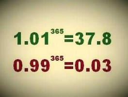 进步（最大的进步是什么意思？）