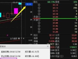 600764中电广通 中广通是央企吗？
