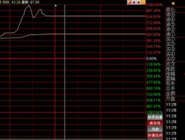 600137 错误码600137？