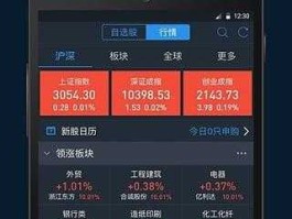 安信股市行情 为什么开安信行情显示连接主站失败？
