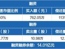 科达机电股吧 佛山上市公司有哪些？