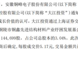 股票铜峰电子（铜陵有几家上市公司？）