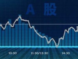 十年坎坷股市路 股市为什么会十年如一日？