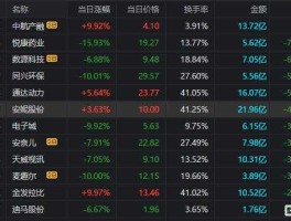 英飞拓股票 英飞拓历史最高价多少？