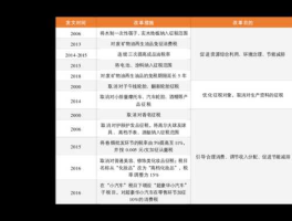 华联综超股票，华联综超和联华超市是一起的吗？