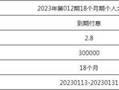 嘉兴商业银行？嘉兴哪家银行存款利率最高？