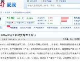 扬子新材股票，高新材料加+军工十+国企改革是那只股票？