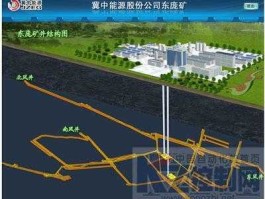 冀中能源吧，冀中能源能接管火石咀煤矿吗？