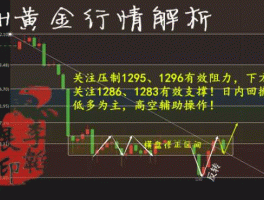 黄金实时价格？怎么能看到国内金价实时动态？