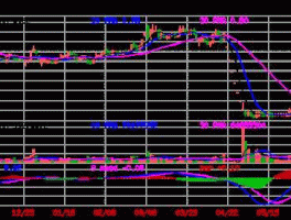长航油运股吧，油运概念股？