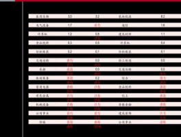 601992股票（水泥行业股票有哪些？水泥板块股票一览，水泥板块股票公司一览？）