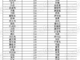 身价过亿（身价过50000亿的明星是谁？）