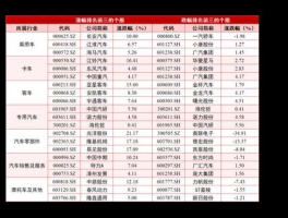 海富通精选贰号（海富通精选基金分红？）