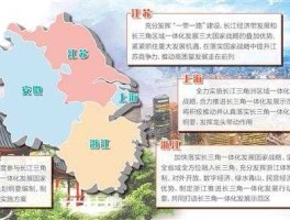 长三角一体化概念龙头股 推进长三角一体化符合什么发展理念？