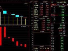 股票000969 磁性材料股票有哪些？