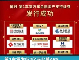 第一车贷 理想汽车金融方案？
