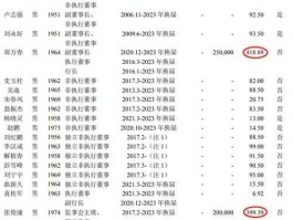 民生银行款，民生银行app如何导出流水？